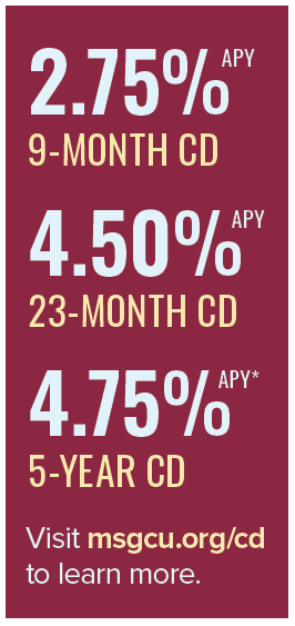 Image showing CD Rates in graphic form